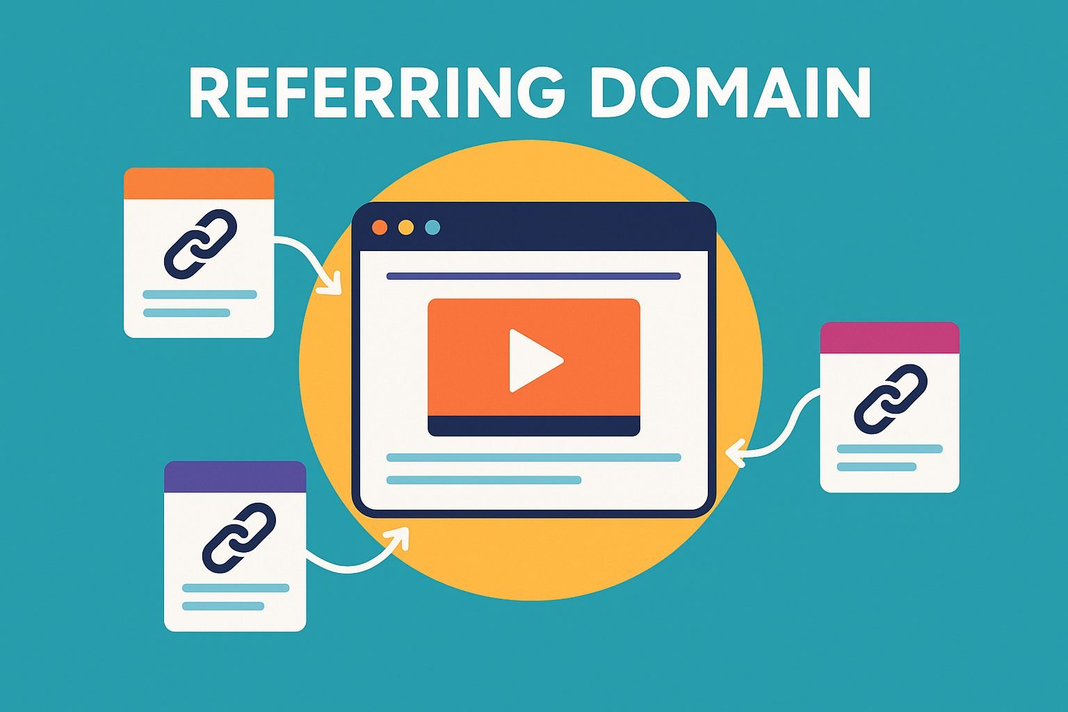 Referring Domains