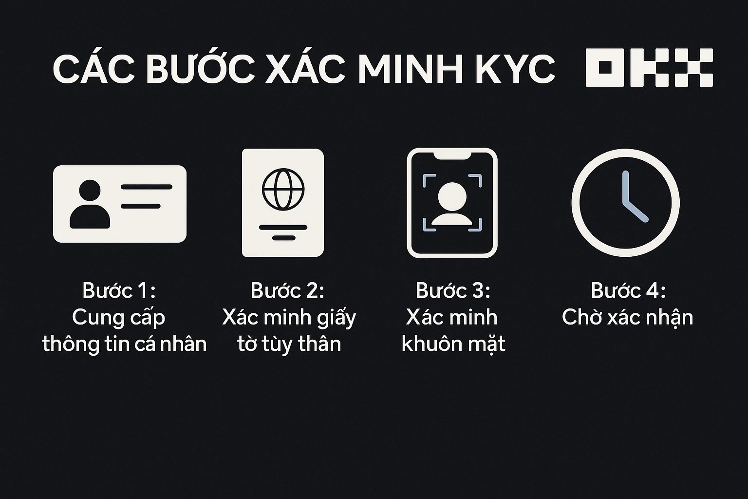 Xác minh KYC
