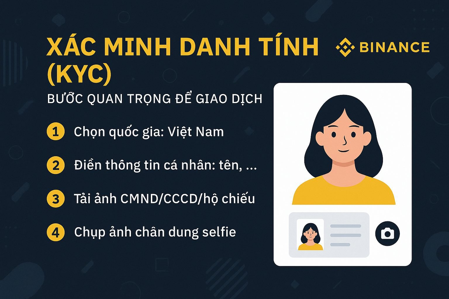 Xác minh danh tính KYC