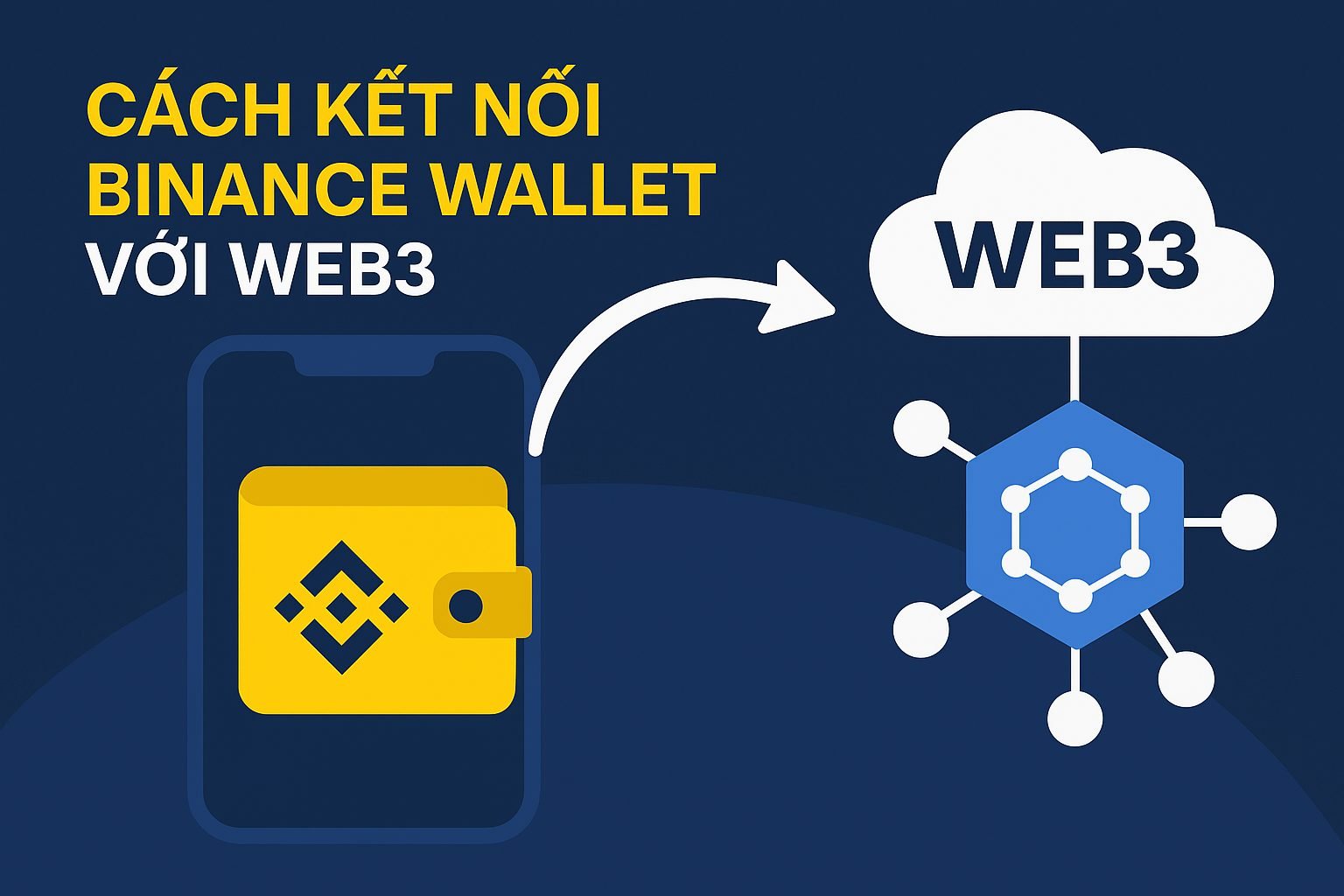 Cách kết nối binance wallet với web3